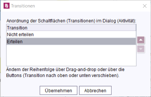 Reihenfolge ausgehender Transitionen &auml;ndern