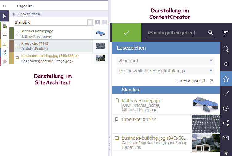 UID=schnipseldarstellung