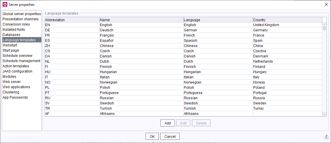 Language templates