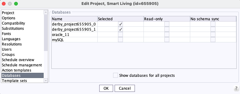 Show database for all projects